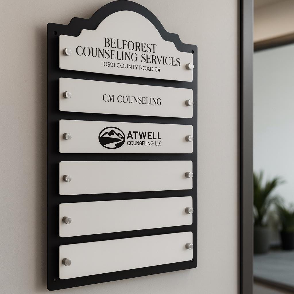 Custom Building Directory Sign | Business Wayfinding Board | Doctors Practice Staff Sign | Office Wall Plaque | Door Suite Location Signage